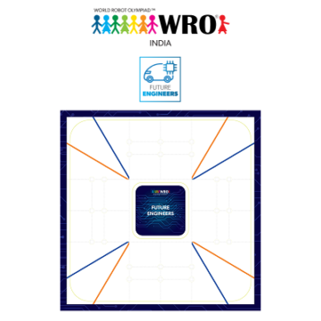 WRO 2026 Future Engineers Mat